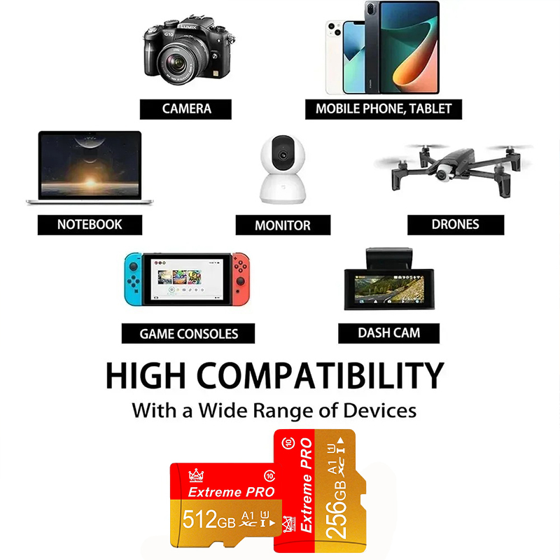 Scheda di Memoria Mini SD 16g/ - Microsoft Tablet Accessories recensione e prezzo