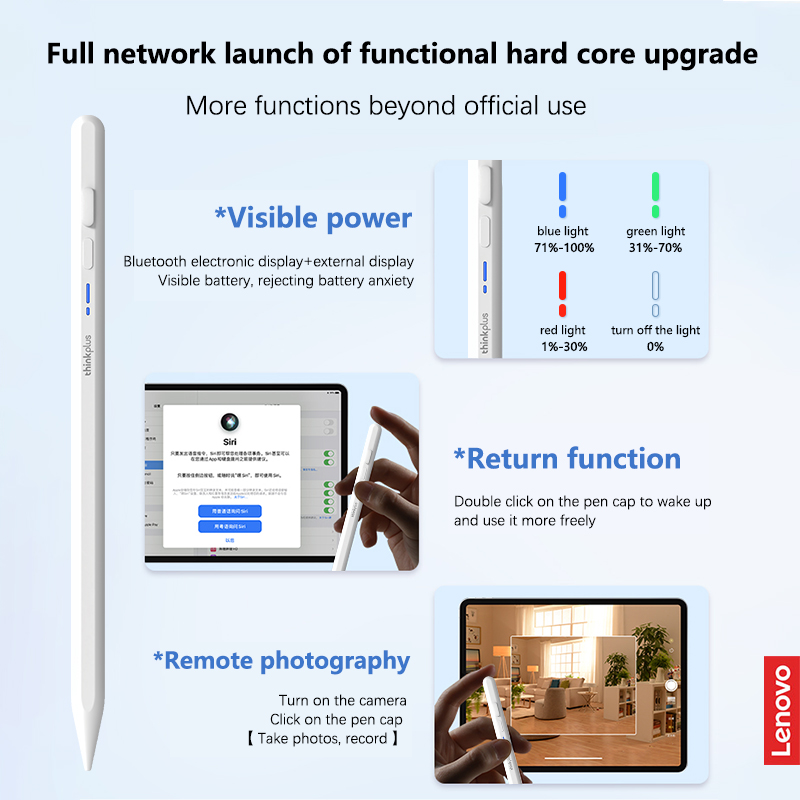 Penna Stilo Universale Lenovo  - Tablet Stylus Accessories recensione e prezzo